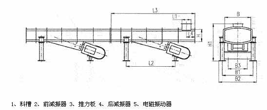 DZF、ZDZ—B/L電磁振動輸送機(jī)外形尺寸